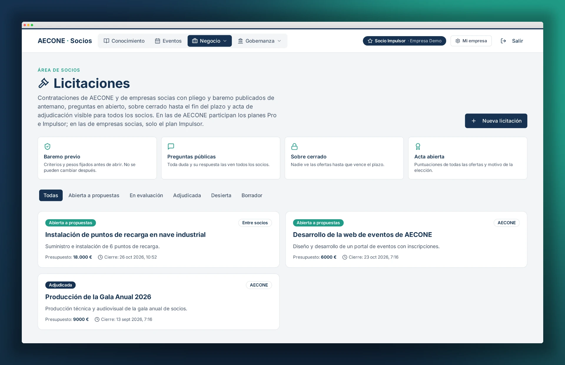 Datta Conecta: Licitaciones